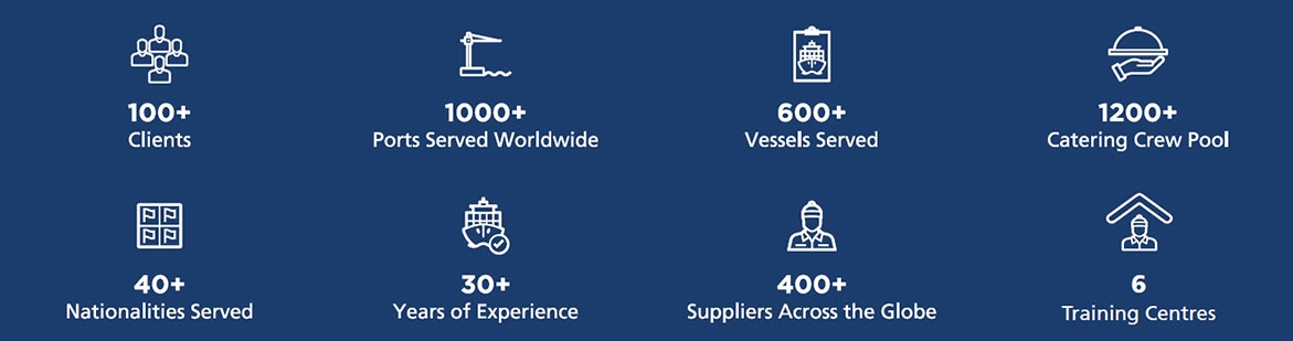 facts_figures_bsm_catering_260522.jpg